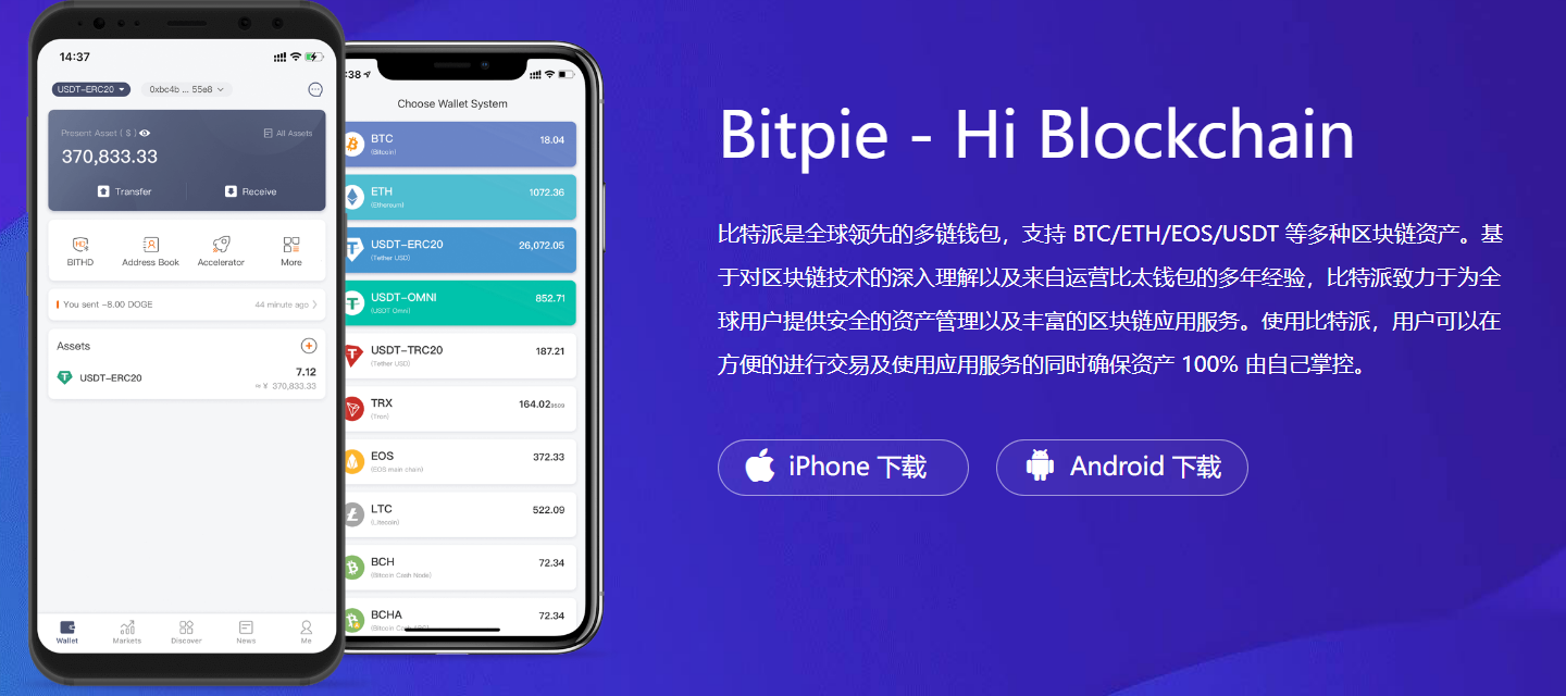 比特派USDT被盗处理方法详解